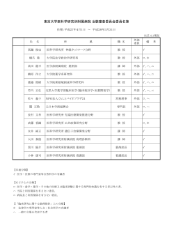 治験審査委員会 委員名簿(PDF)