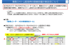 複数ストリーム配信時の録画容量計算設定について