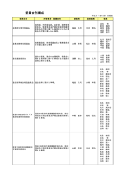 委員会別構成表 【H27年4月1日現在】 （PDF：5.8KB）