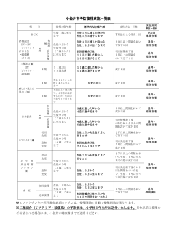 小金井市予防接種実施一覧表