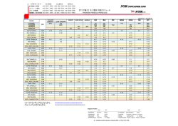 ・Port to Portはこちらから - NYK Container Line