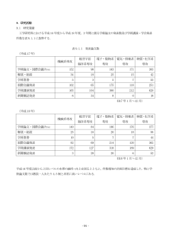 研究活動