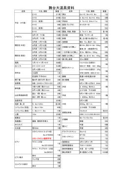 舞台大道具資料