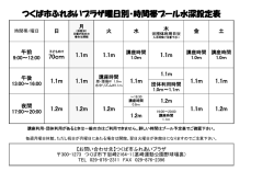 つくば市ふれあいプラザ曜日別・時間帯プール水深設定表