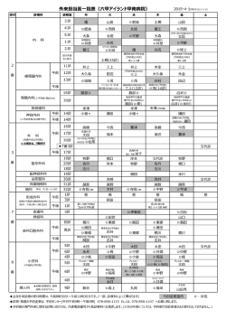 外来担当医覧表（六甲アイランド甲南病院）