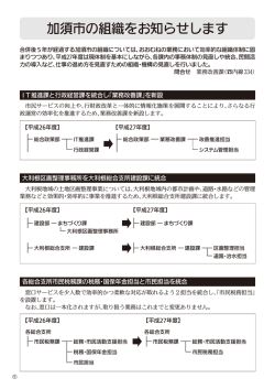 加須市の組織をお知らせします