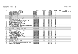 視聴覚資料（AV資料） 一覧 ID タイトル 出版社 出版年 内容物 解説書