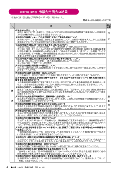 市議会定例会の結果 (PDF形式 534KB)