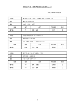 平成27年度 国際大会競技役員指名リスト
