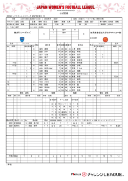 公式記録