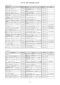 平成27年度 B健診 契約健診機関一覧（東京都） 1/5