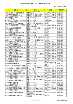 (平成27年3月31日現在)（PDF：903KB）
