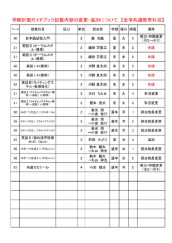 学修計画ガイドブック記載内容の変更・追加について 【全学共通教育科目】