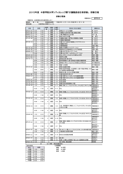 研修日程表（PDF：102KB - 中部学院大学・中部学院大学短期大学部