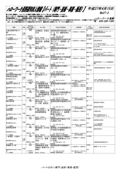 パート求人情報（PDF:260KB）