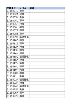 学籍番号 レベル 備考 3115001C 標準 3115002A 発展 3115003Y