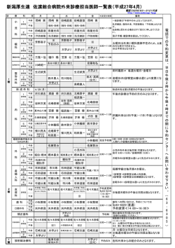 医師出番表ダウンロードはこちらから （PDF 181kb）