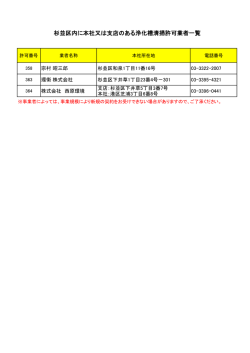 杉並区内に本社又は支店のある浄化槽清掃許可業者一覧