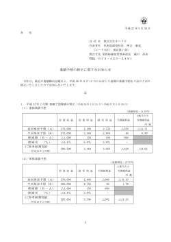 業績予想の修正に関するお知らせ