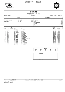 公式成績表 - 赤倉温泉観光協会