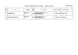 学校給食センター