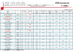 【北米輸入】 アジア寄港サービス 北米西岸スケジュール ① ( Southeast