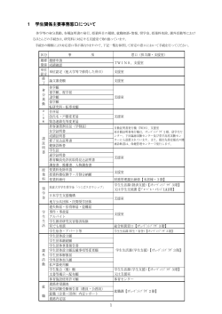 学生生活 - 筑波大学