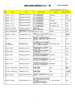 （平成27年4月9日現在） 【PDFファイル：160KB】