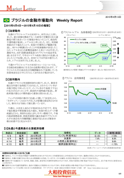ブラジルの金融市場動向 Weekly Report
