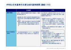 IFRSと日本基準の主要な会計基準差異（連結）（1/3）
