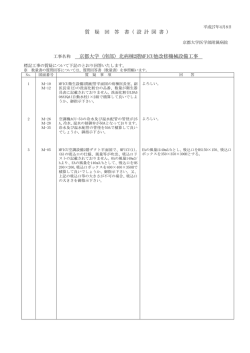 質 疑 回 答 書（ 設 計 図 書 ） 京都大学（南部）北病棟2階MFICU他改修