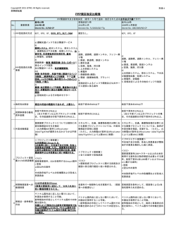 別添4_PPP規定改定比較表