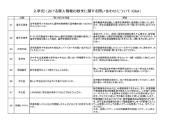 入学式における個人情報の紛失に関する問い合わせについて（Q&A）