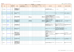 PDF（簡易版）はこちら - 東京都中小企業振興公社