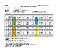試合日程 - 一般社団法人アスルクラロスポーツクラブ