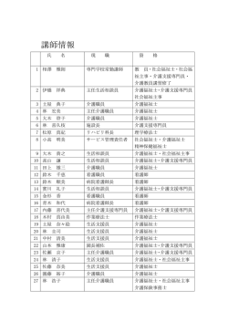 講師情報