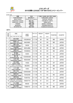 JTサンダーズ 2015日韓V.LEAGUE TOP MATCHエントリーメンバー
