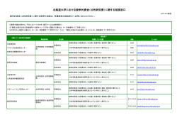 北海道大学における競争的資金（公的研究費）に関する相談窓口