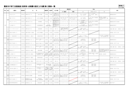 資料№2 - 雲南市ホームページ