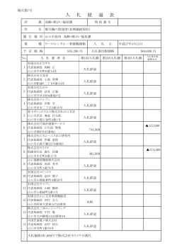 平成27年4月14日入札 複写機の賃貸借(指名) (PDF形式：52KB)