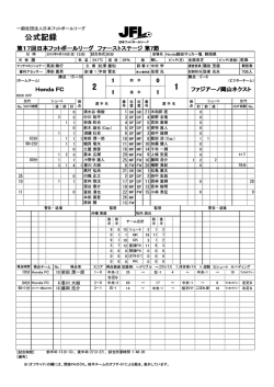 公式記録 - 日本フットボールリーグ