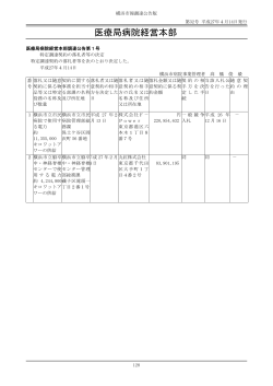 医療局病院経営本部