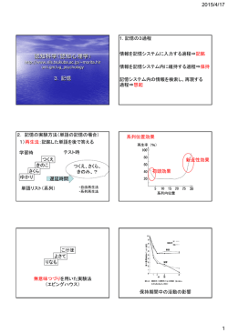 記憶－資料