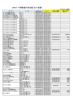 JANコード削除進行状況表（五十音順）