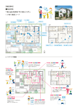 補足資料（PDF）