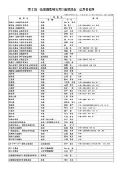 出席者名簿 - 国土交通省近畿地方整備局