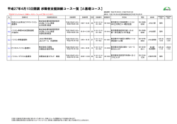 平成27年4月15日開講 求職者支援訓練コース一覧【A:基礎コース】