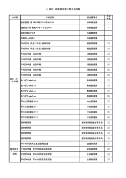 H 統計、調査報告等に関する情報（PDF形式：7KB）
