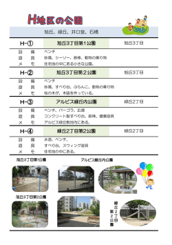 H-① H-② H-③ H-④