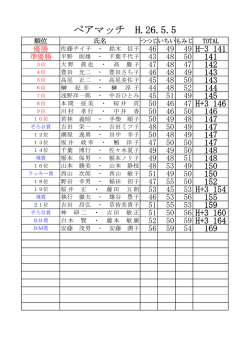 ペアマッチ H.26.5.5